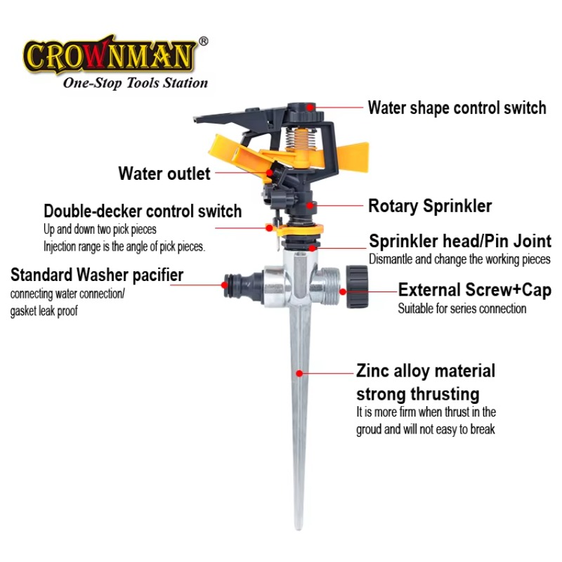 Irrigatore a pioggia per giard - Gardening Tools Of recensione e prezzo